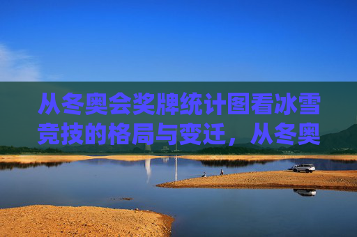 从冬奥会奖牌统计图看冰雪竞技的格局与变迁,从冬奥会奖牌统计图看冰雪竞技格局变迁 从冬奥会奖牌统计图看冰雪竞技的格局与变迁,从冬奥会奖牌统计图看冰雪竞技格局变迁